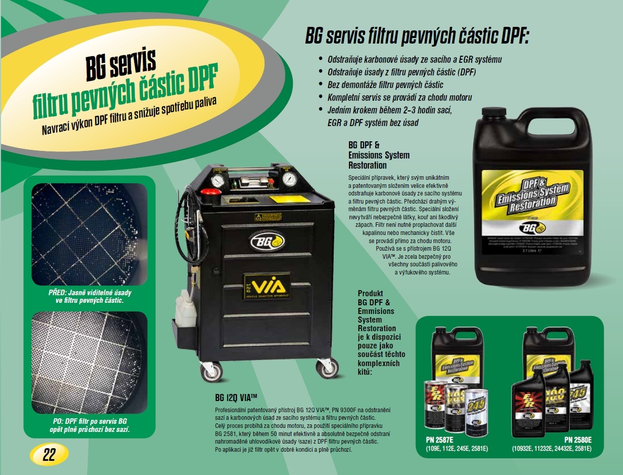 Dpf2 honda аналог